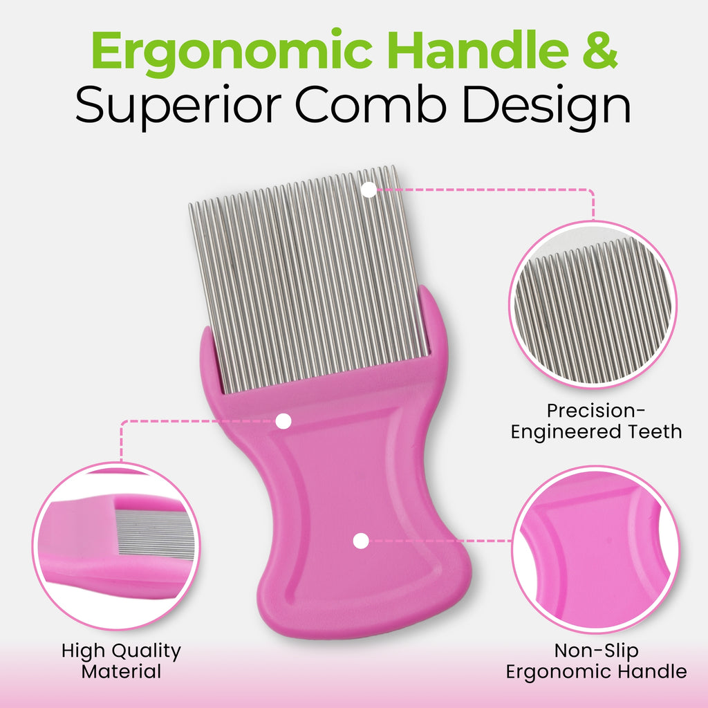 ergonomic handle